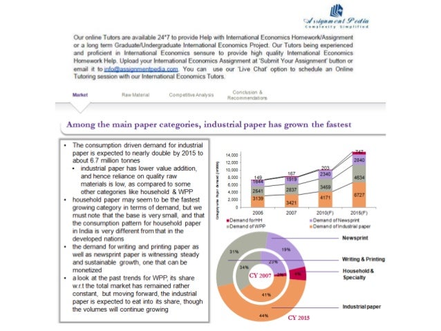 assignmentpedia assignmentpedia